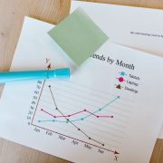 Mesa com gráficos coloridos, notas adesivas e marcador, ilustrando análise de dados econômicos.